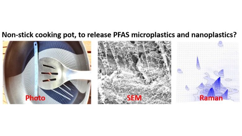 Teflon coating study raises hot questions about microplastics in