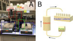 PNNL Research